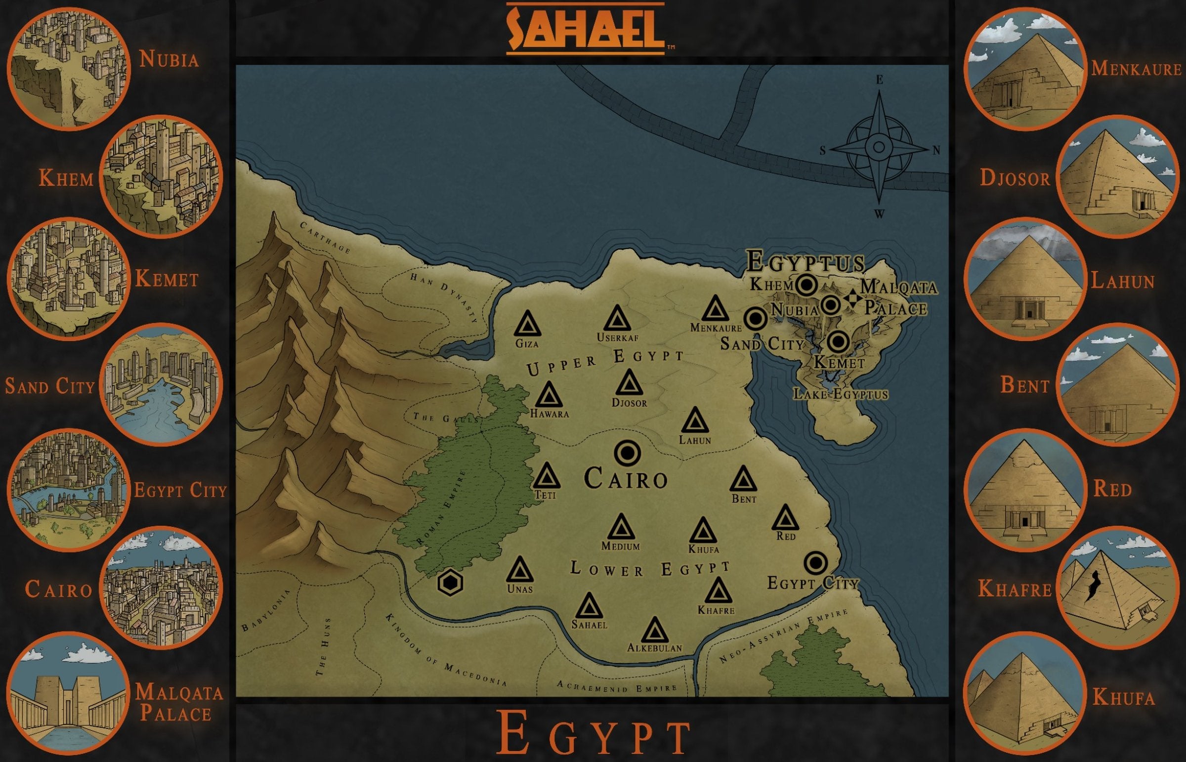 SAHAEL: EGYPT